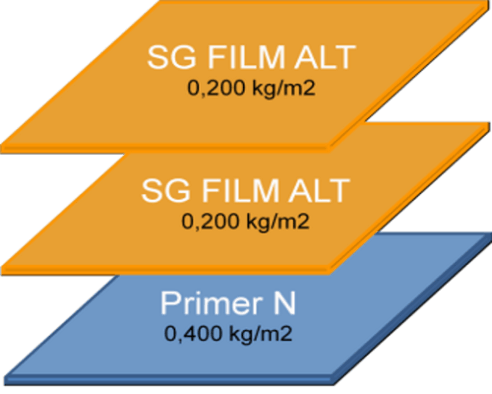 SGPRIMERALT